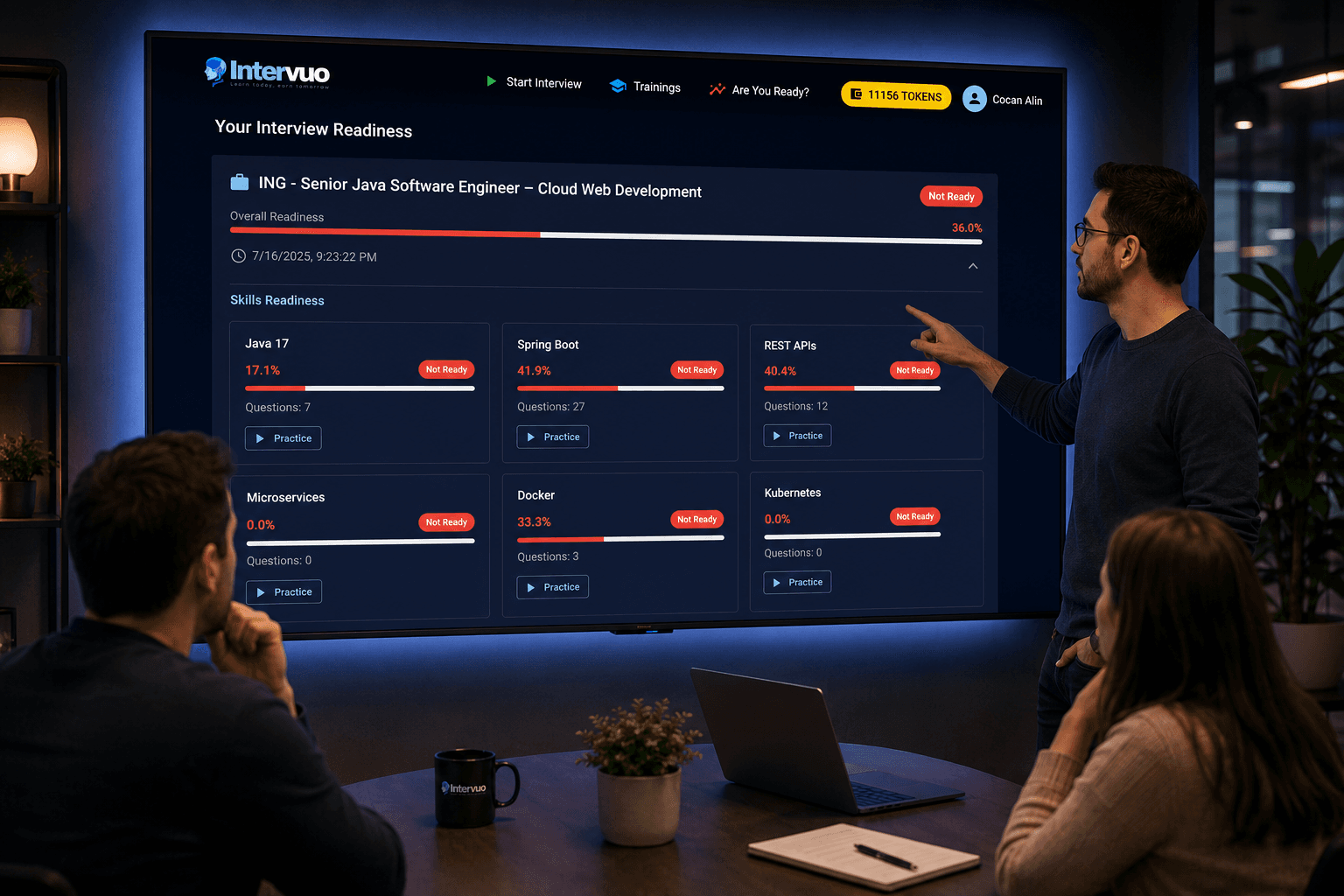 Interview readiness assessment showing preparation level and confidence metrics